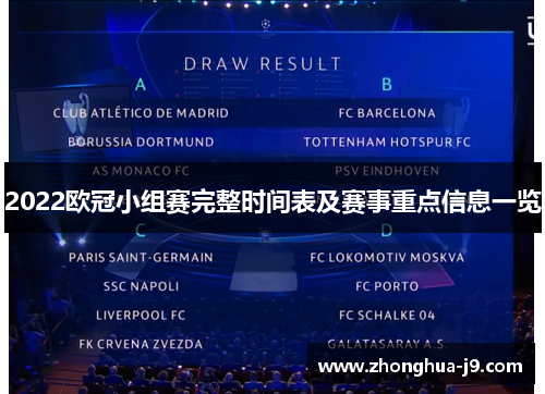 2022欧冠小组赛完整时间表及赛事重点信息一览