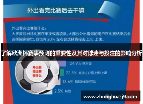 了解欧洲杯赛事预测的重要性及其对球迷与投注的影响分析