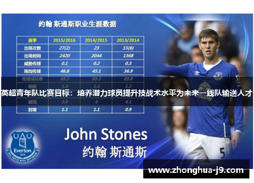 英超青年队比赛目标：培养潜力球员提升技战术水平为未来一线队输送人才
