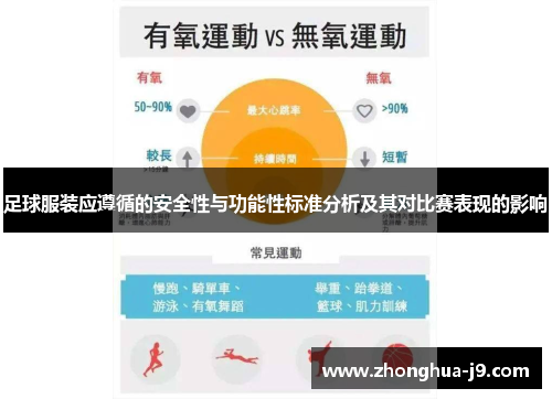 足球服装应遵循的安全性与功能性标准分析及其对比赛表现的影响