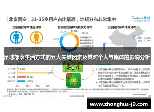 足球部落生活方式的五大关键因素及其对个人与集体的影响分析
