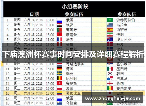 下庙澳洲杯赛事时间安排及详细赛程解析 下庙澳洲杯赛事时间安排及详细赛程解析