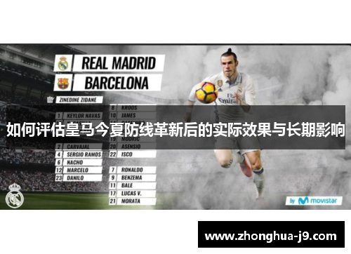 如何评估皇马今夏防线革新后的实际效果与长期影响