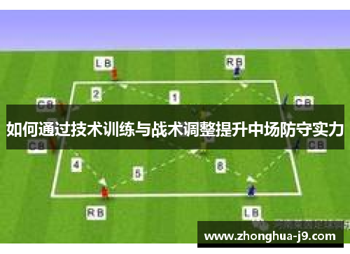 如何通过技术训练与战术调整提升中场防守实力