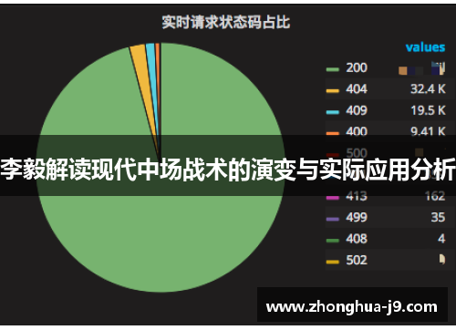 李毅解读现代中场战术的演变与实际应用分析 李毅解读现代中场战术的演变与实际应用分析
