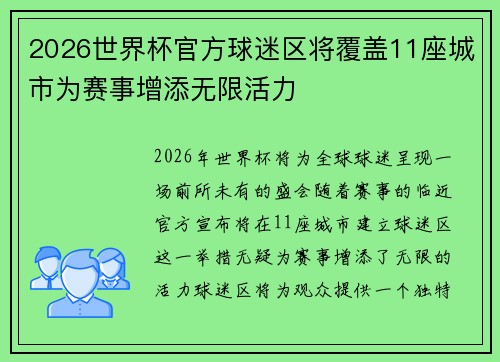 2026世界杯官方球迷区将覆盖11座城市为赛事增添无限活力